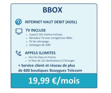 Bouygues-Telecom-News Bargains 
