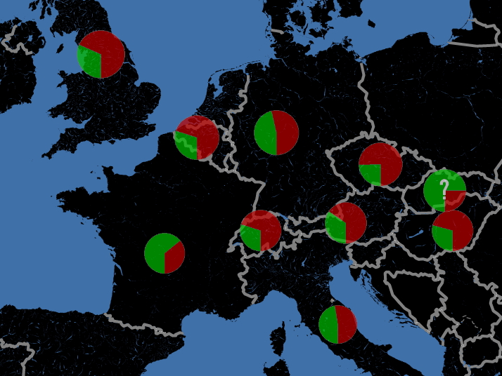 piratage GSM europe
