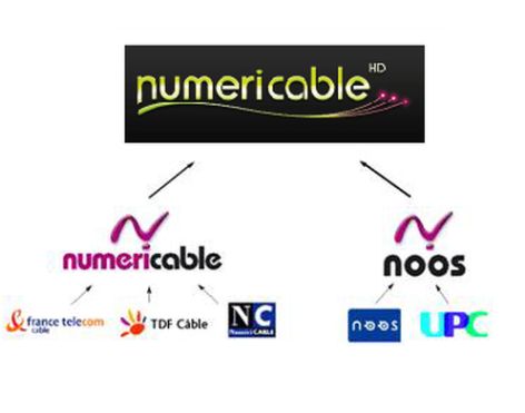 numericable-aide-etat-enquete-commission-europeenne