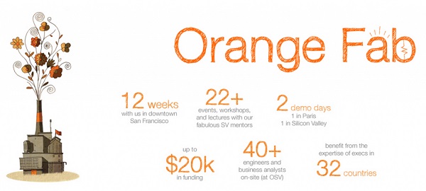 orange-fab