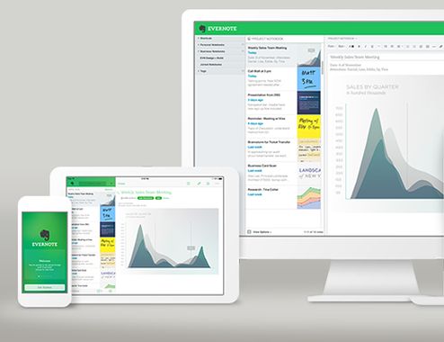 evernote-deux-millions-francais-adeptes