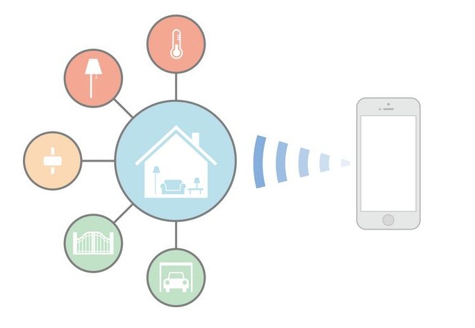 apple-homekit