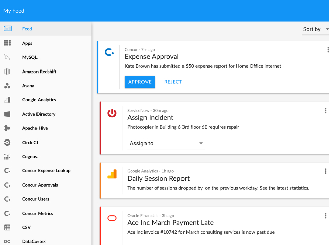 citrix-sapho