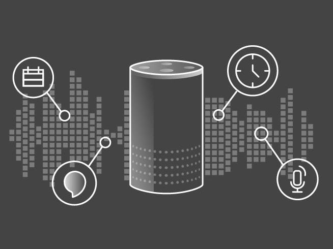 alexa-blueprints-business